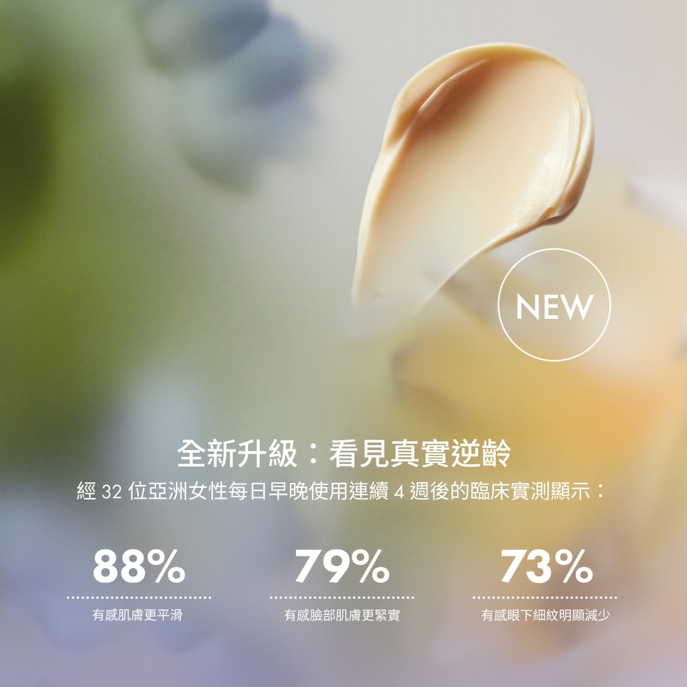 Plantscription™ Triple-Action Youth Cream Plantscription™ 駐顏有樹三倍逆齡霜