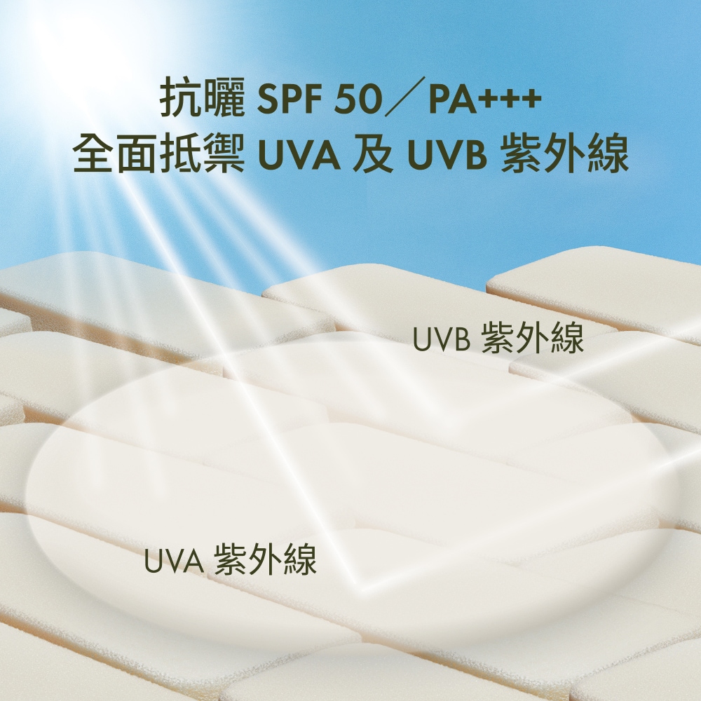 DAILY UV SHIELD™ BRIGHTENING SKIN PROTECTOR MINERAL SPF 50/PA+++ 0 重力防禦還原隔離霜 SPF50/ PA+++, 30ml